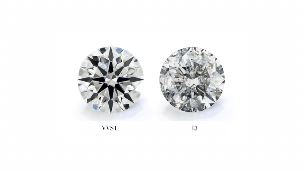 Diamond Clarity - Pureté du diamant-VVS1-I3